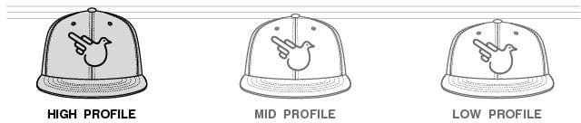 High Profile